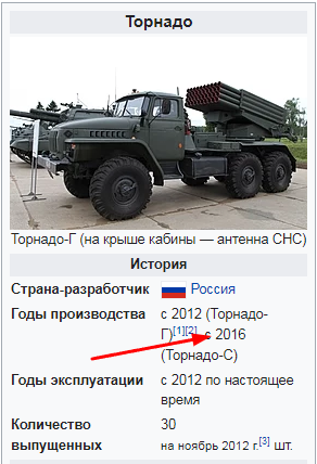 Август 2022 год