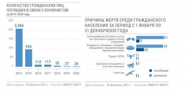 manipulyaciya-dejstviya-rossiya-v-ukraine-napravleny-na-zaschitu-mirny-90041089.jpg